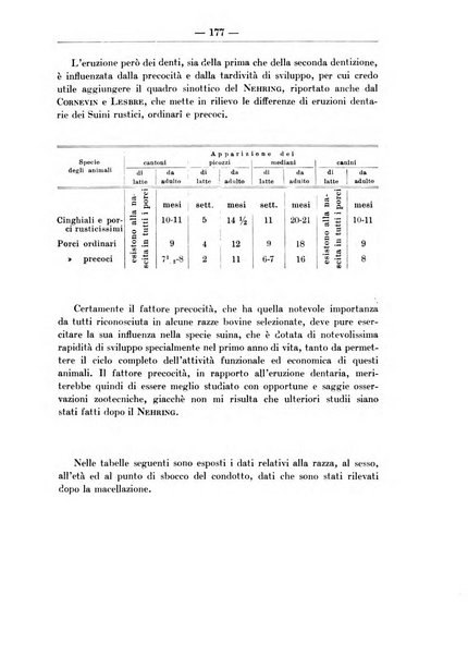 Monitore zoologico italiano