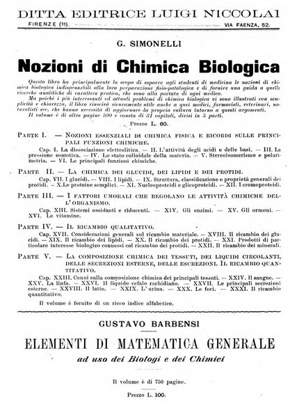 Monitore zoologico italiano