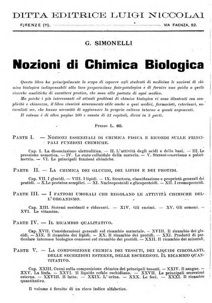 Monitore zoologico italiano