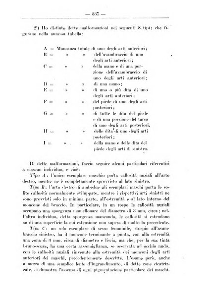 Monitore zoologico italiano