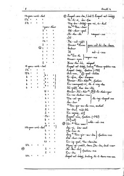 Orientalia commentarii de rebus assyro-babylonicis, arabicis, aegyptiacis