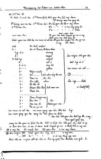 Orientalia commentarii de rebus assyro-babylonicis, arabicis, aegyptiacis