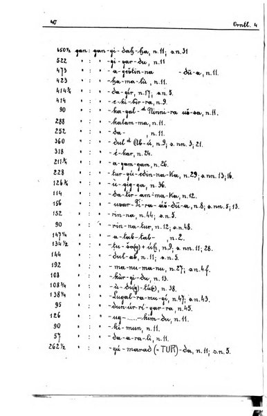 Orientalia commentarii de rebus assyro-babylonicis, arabicis, aegyptiacis