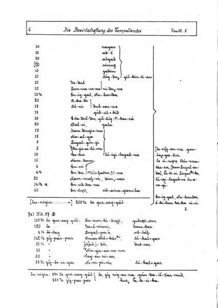 Orientalia commentarii de rebus assyro-babylonicis, arabicis, aegyptiacis