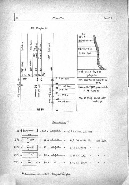 Orientalia commentarii de rebus assyro-babylonicis, arabicis, aegyptiacis