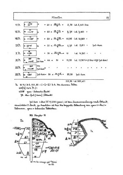 Orientalia commentarii de rebus assyro-babylonicis, arabicis, aegyptiacis