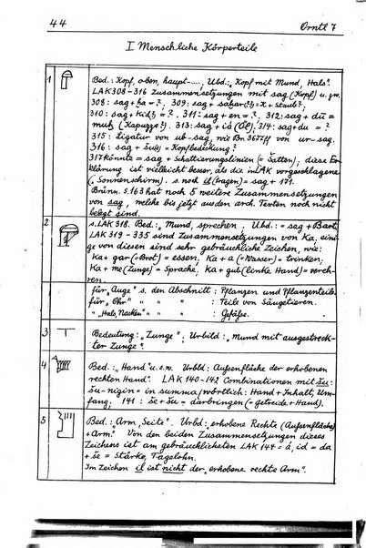 Orientalia commentarii de rebus assyro-babylonicis, arabicis, aegyptiacis