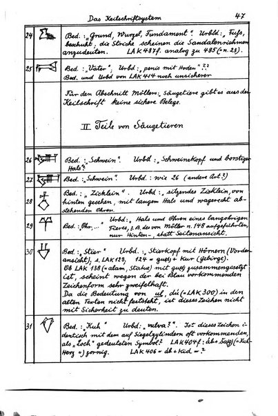 Orientalia commentarii de rebus assyro-babylonicis, arabicis, aegyptiacis