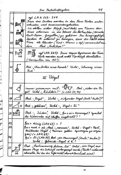 Orientalia commentarii de rebus assyro-babylonicis, arabicis, aegyptiacis