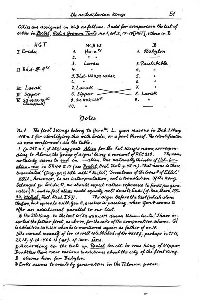 Orientalia commentarii de rebus assyro-babylonicis, arabicis, aegyptiacis