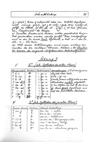 Orientalia commentarii de rebus assyro-babylonicis, arabicis, aegyptiacis