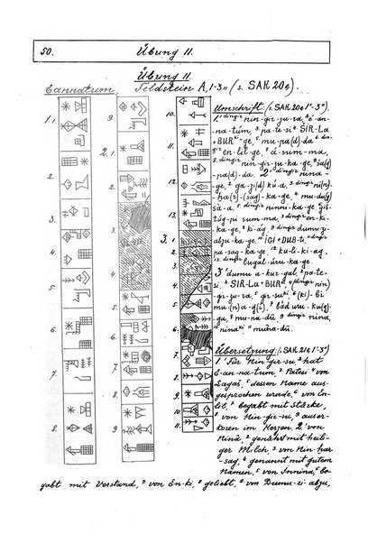 Orientalia commentarii de rebus assyro-babylonicis, arabicis, aegyptiacis