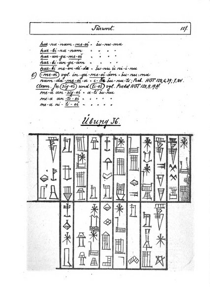 Orientalia commentarii de rebus assyro-babylonicis, arabicis, aegyptiacis