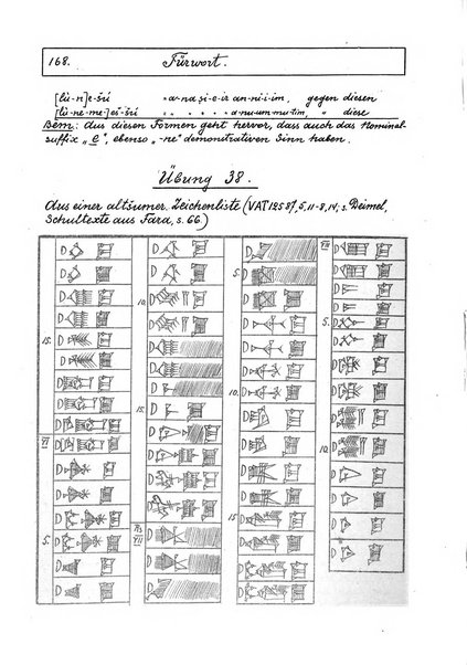 Orientalia commentarii de rebus assyro-babylonicis, arabicis, aegyptiacis