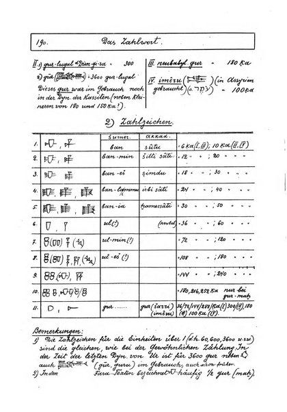 Orientalia commentarii de rebus assyro-babylonicis, arabicis, aegyptiacis