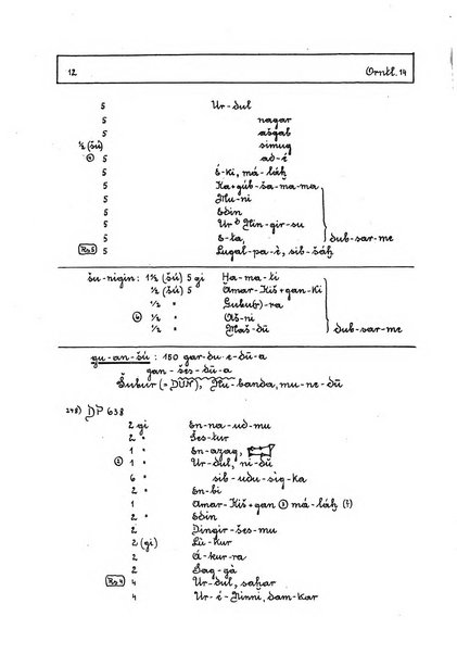 Orientalia commentarii de rebus assyro-babylonicis, arabicis, aegyptiacis