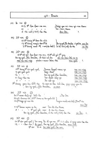 Orientalia commentarii de rebus assyro-babylonicis, arabicis, aegyptiacis