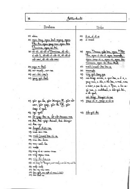 Orientalia commentarii de rebus assyro-babylonicis, arabicis, aegyptiacis