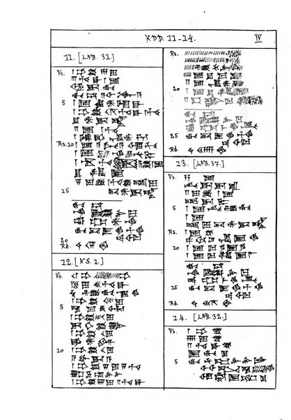 Orientalia commentarii de rebus assyro-babylonicis, arabicis, aegyptiacis