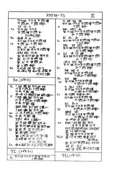 Orientalia commentarii de rebus assyro-babylonicis, arabicis, aegyptiacis