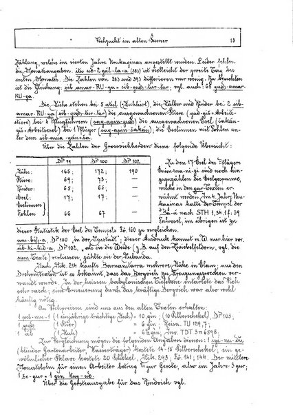 Orientalia commentarii de rebus assyro-babylonicis, arabicis, aegyptiacis