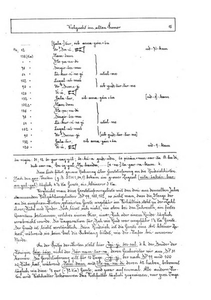 Orientalia commentarii de rebus assyro-babylonicis, arabicis, aegyptiacis