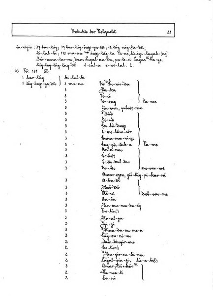 Orientalia commentarii de rebus assyro-babylonicis, arabicis, aegyptiacis