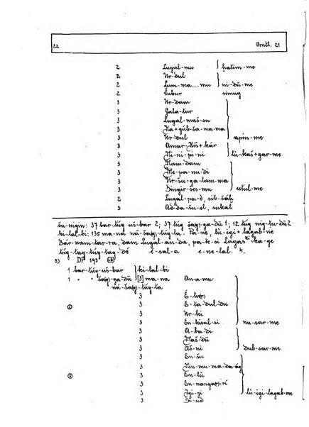 Orientalia commentarii de rebus assyro-babylonicis, arabicis, aegyptiacis