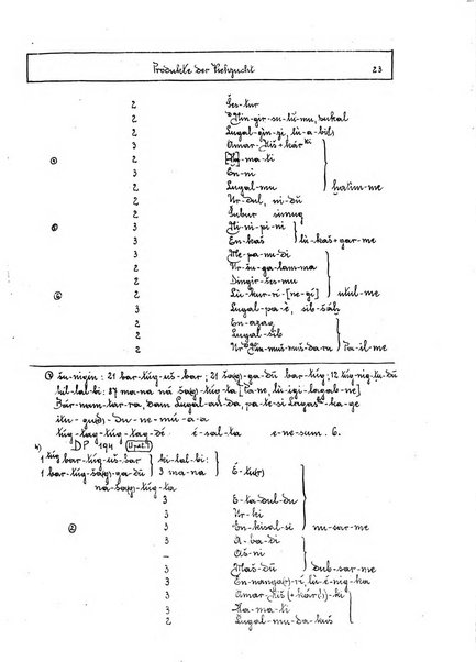 Orientalia commentarii de rebus assyro-babylonicis, arabicis, aegyptiacis