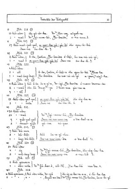 Orientalia commentarii de rebus assyro-babylonicis, arabicis, aegyptiacis