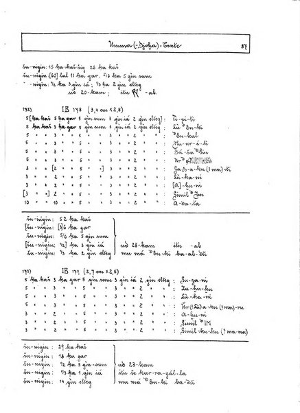 Orientalia commentarii de rebus assyro-babylonicis, arabicis, aegyptiacis