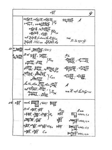 Orientalia commentarii de rebus assyro-babylonicis, arabicis, aegyptiacis