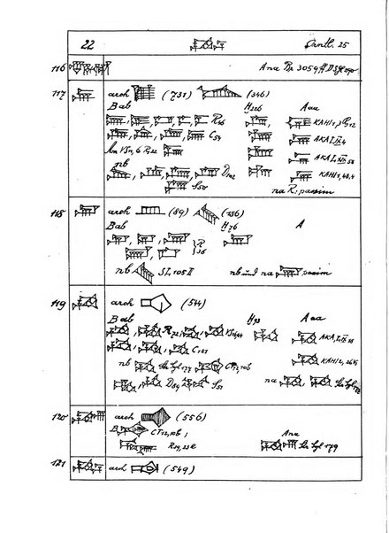 Orientalia commentarii de rebus assyro-babylonicis, arabicis, aegyptiacis