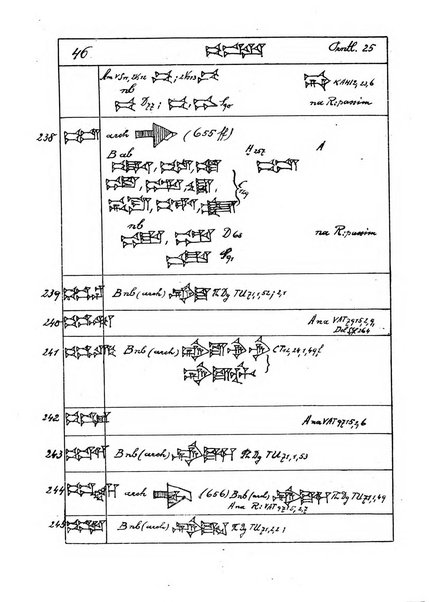 Orientalia commentarii de rebus assyro-babylonicis, arabicis, aegyptiacis