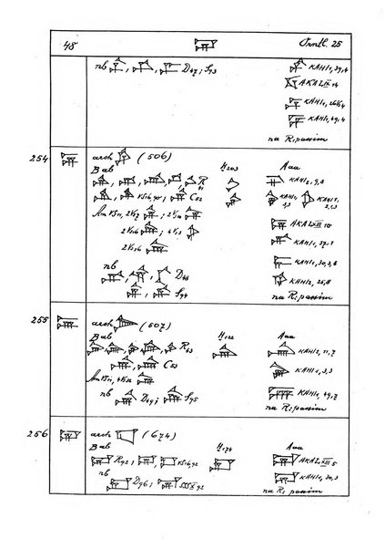 Orientalia commentarii de rebus assyro-babylonicis, arabicis, aegyptiacis