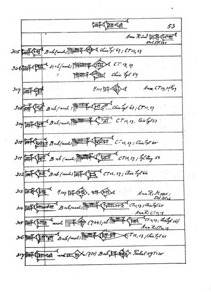 Orientalia commentarii de rebus assyro-babylonicis, arabicis, aegyptiacis