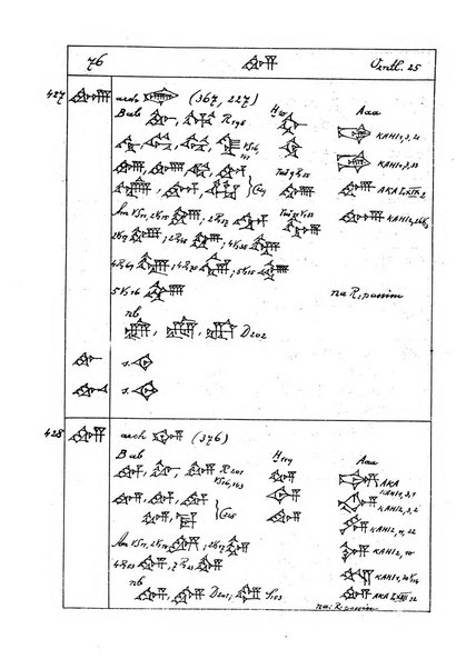 Orientalia commentarii de rebus assyro-babylonicis, arabicis, aegyptiacis