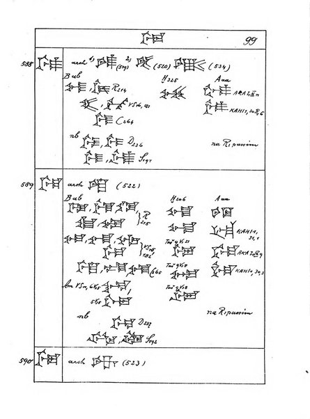 Orientalia commentarii de rebus assyro-babylonicis, arabicis, aegyptiacis