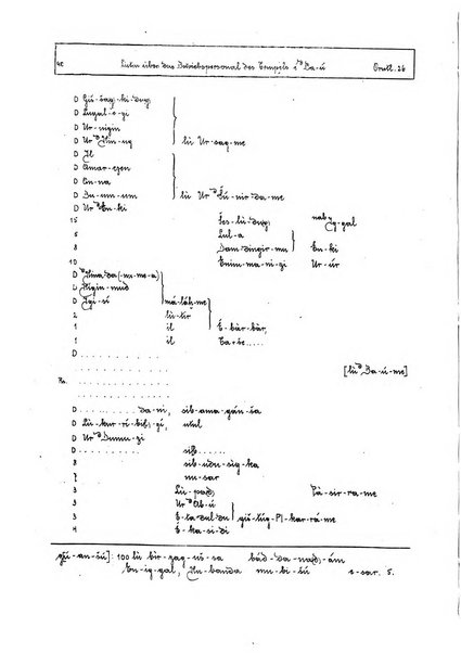 Orientalia commentarii de rebus assyro-babylonicis, arabicis, aegyptiacis