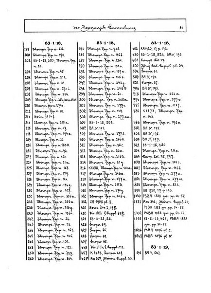 Orientalia commentarii de rebus assyro-babylonicis, arabicis, aegyptiacis