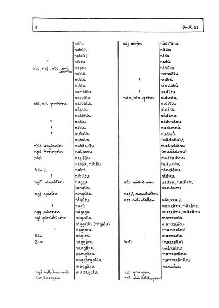 Orientalia commentarii de rebus assyro-babylonicis, arabicis, aegyptiacis