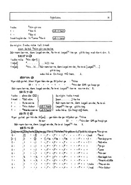 Orientalia commentarii de rebus assyro-babylonicis, arabicis, aegyptiacis