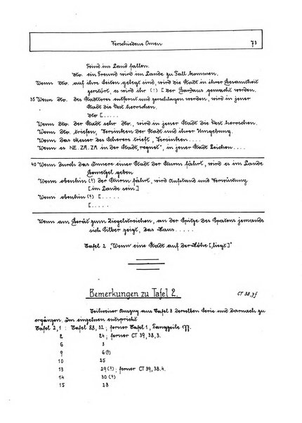 Orientalia commentarii de rebus assyro-babylonicis, arabicis, aegyptiacis