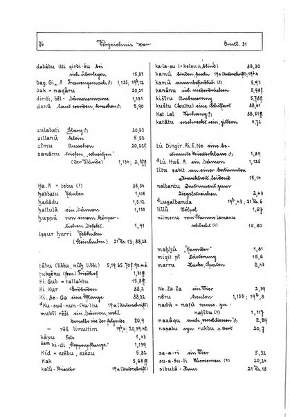 Orientalia commentarii de rebus assyro-babylonicis, arabicis, aegyptiacis