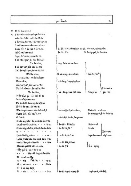 Orientalia commentarii de rebus assyro-babylonicis, arabicis, aegyptiacis