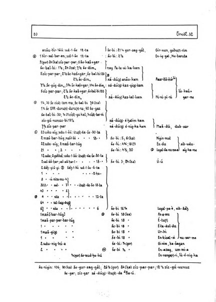 Orientalia commentarii de rebus assyro-babylonicis, arabicis, aegyptiacis