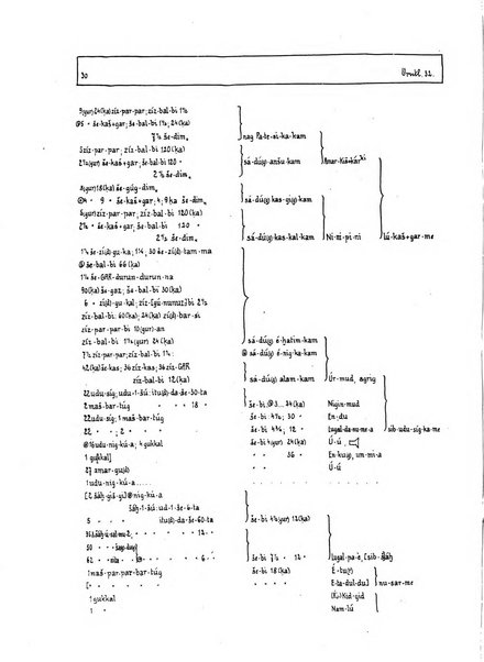 Orientalia commentarii de rebus assyro-babylonicis, arabicis, aegyptiacis