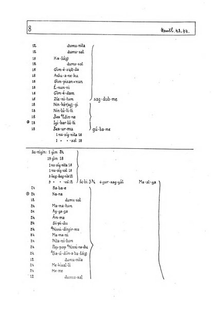 Orientalia commentarii de rebus assyro-babylonicis, arabicis, aegyptiacis