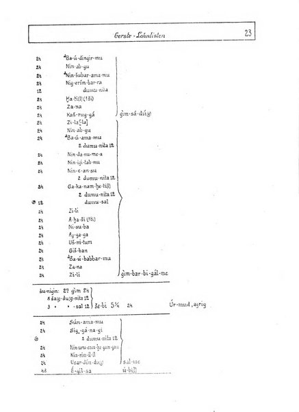 Orientalia commentarii de rebus assyro-babylonicis, arabicis, aegyptiacis