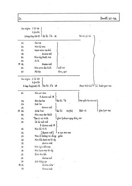 Orientalia commentarii de rebus assyro-babylonicis, arabicis, aegyptiacis